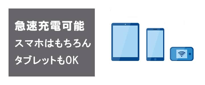 旅行,国内,海外,モバイルバッテリー,安心感