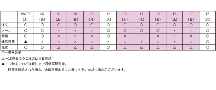 みんなのWiFi夏季休暇のお知らせ