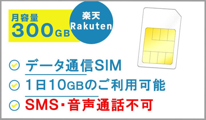 Rakuten楽天回線利用SIMカード月容量300GB