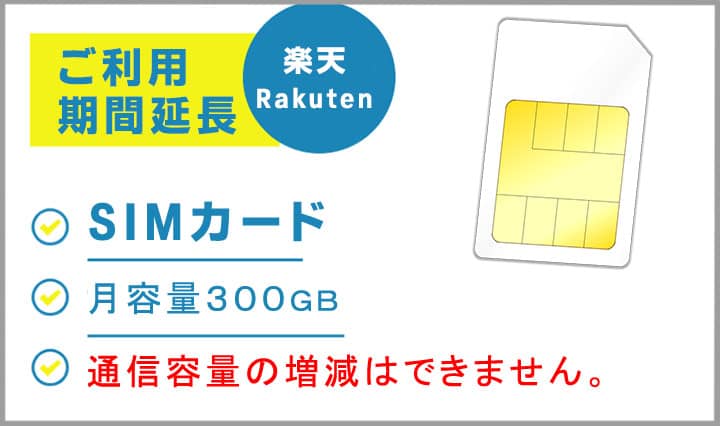 楽天モバイルSIMカードご利用期間延長注文