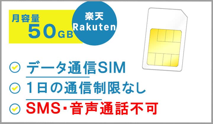 Rakuten楽天回線利用SIMカード月容量50GB