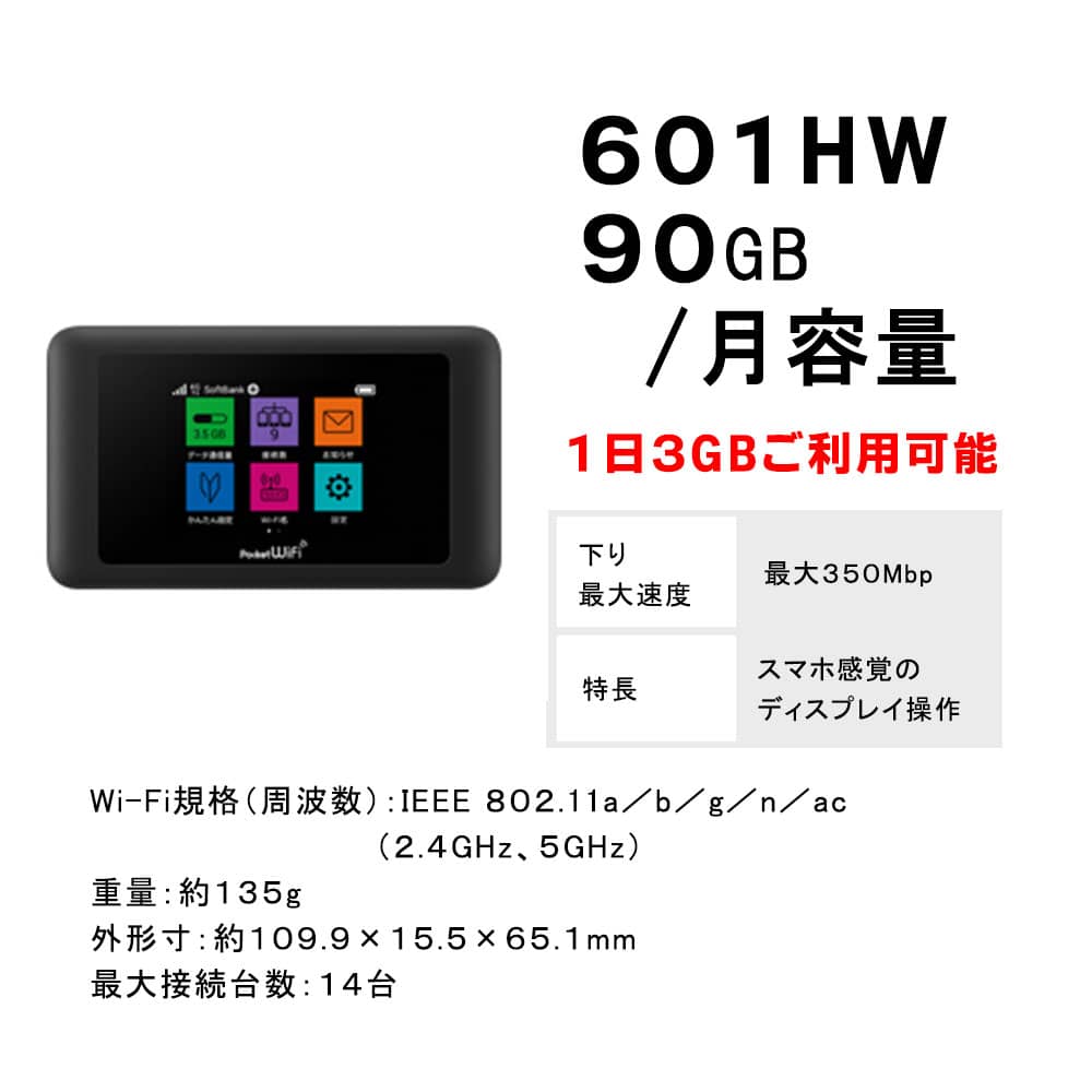 601HW,スペック