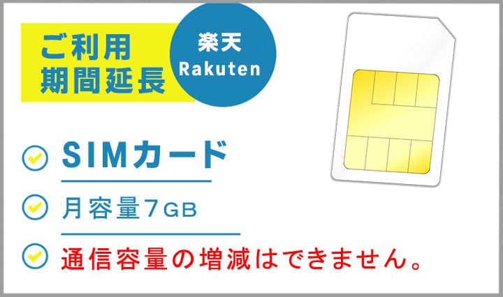 楽天モバイルSIMカードご利用期間延長注文