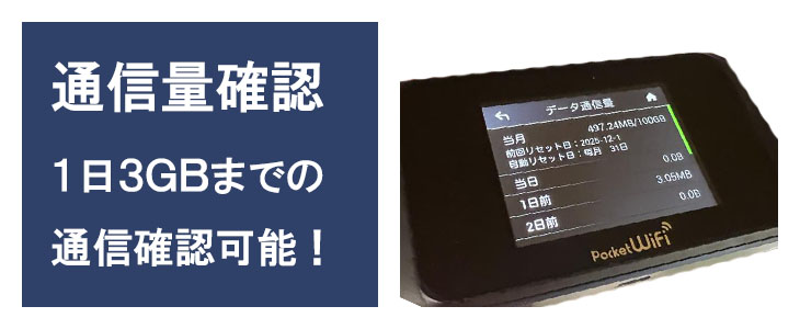 ポケットwifiレンタル501HWはいつでも通信量の確認ができる