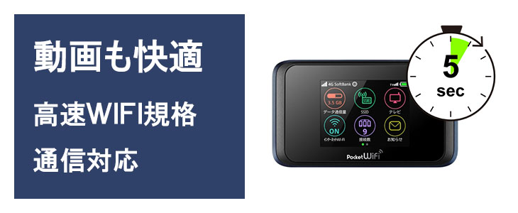ポケットwifiレンタル501HWは5秒で起動。ノーストレスでインターネットにアクセス