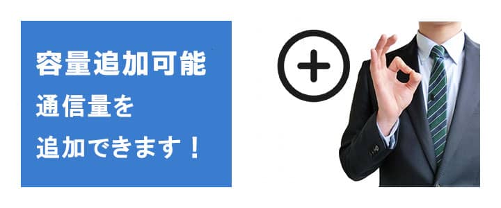 ATab-1の特典通信量100GBがなくなった時、通信量を追加することが可能です