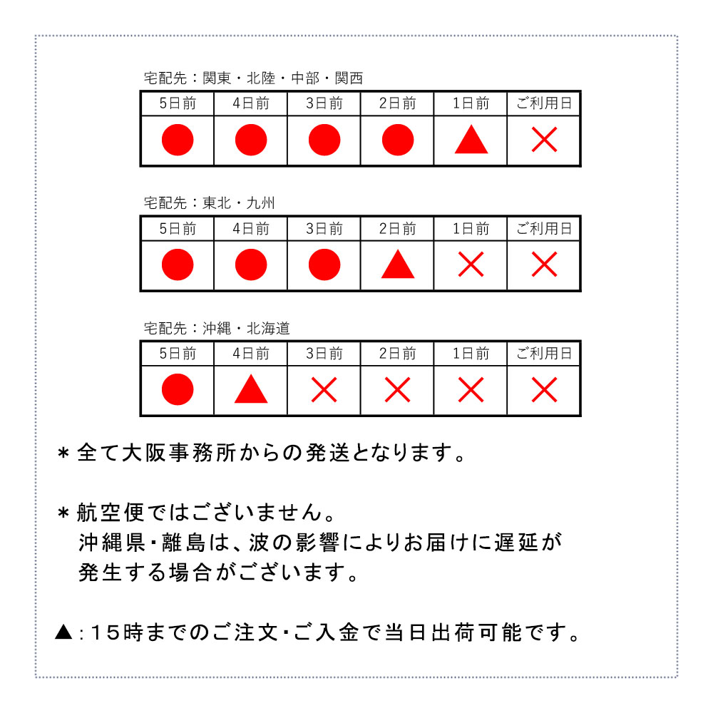 ATab-1は16時までのご注文・ご入金で当日発送