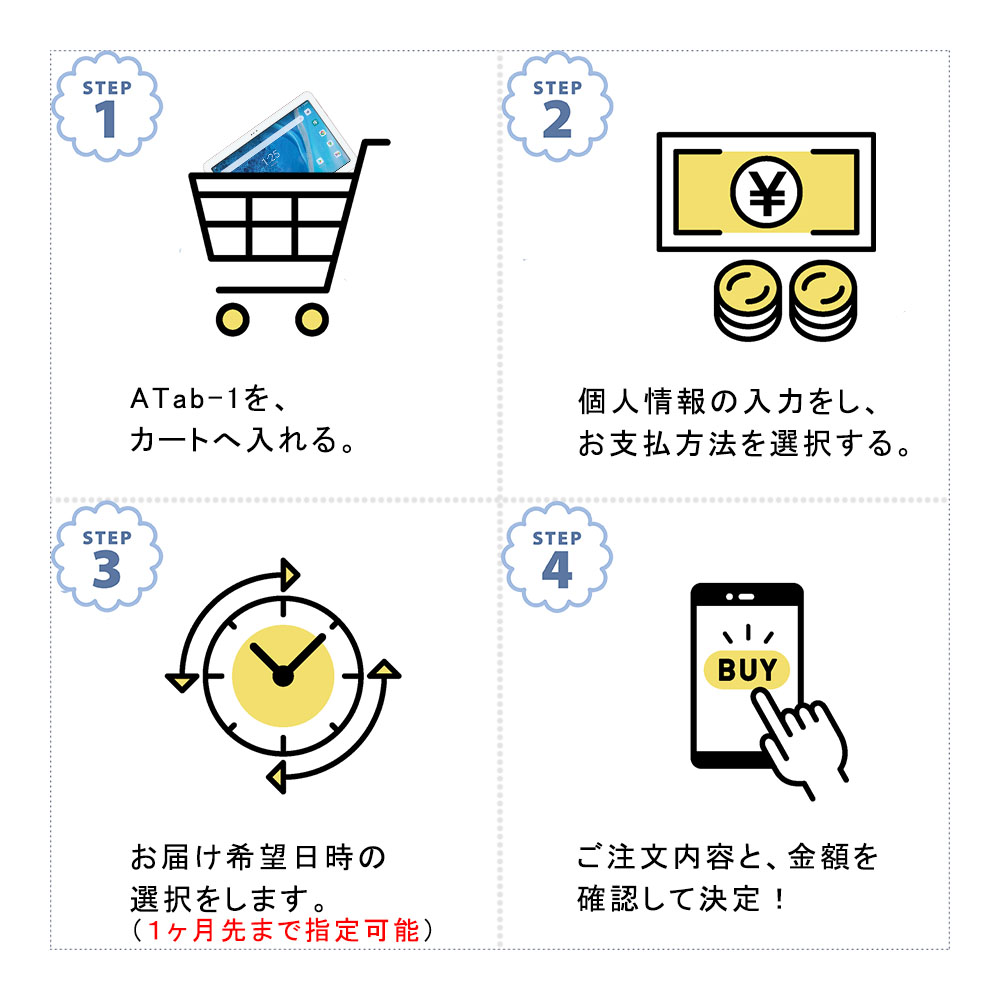 タブレットATab-1のご注文は全てインターネットから