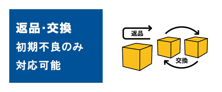 Atab-1は初期不良以外での返品・交換はできません