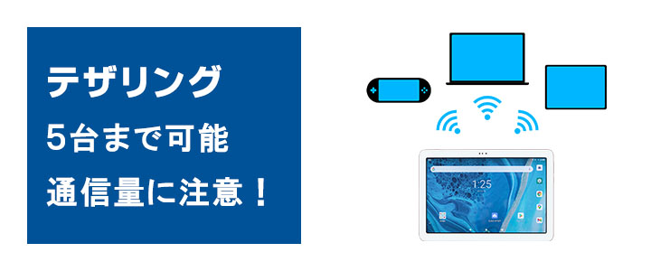 ATab-1でのテザリングは5台まで可能