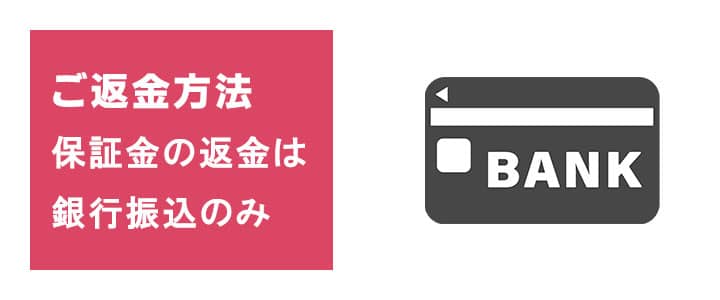 保証金の返金について