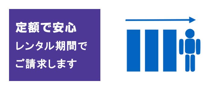 ポケットwifiレンタルはデータ通信量を節約することができます