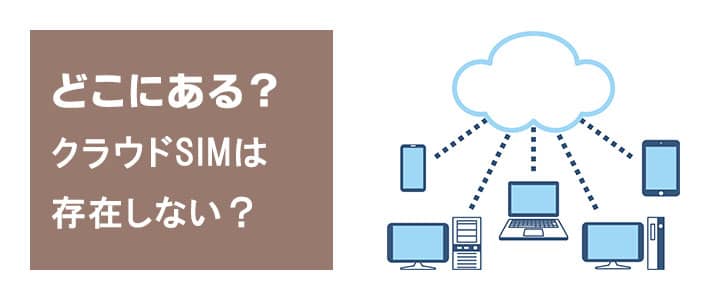 ポケットwifiのクラウドSIMはサーバー上にあるため目に見えません