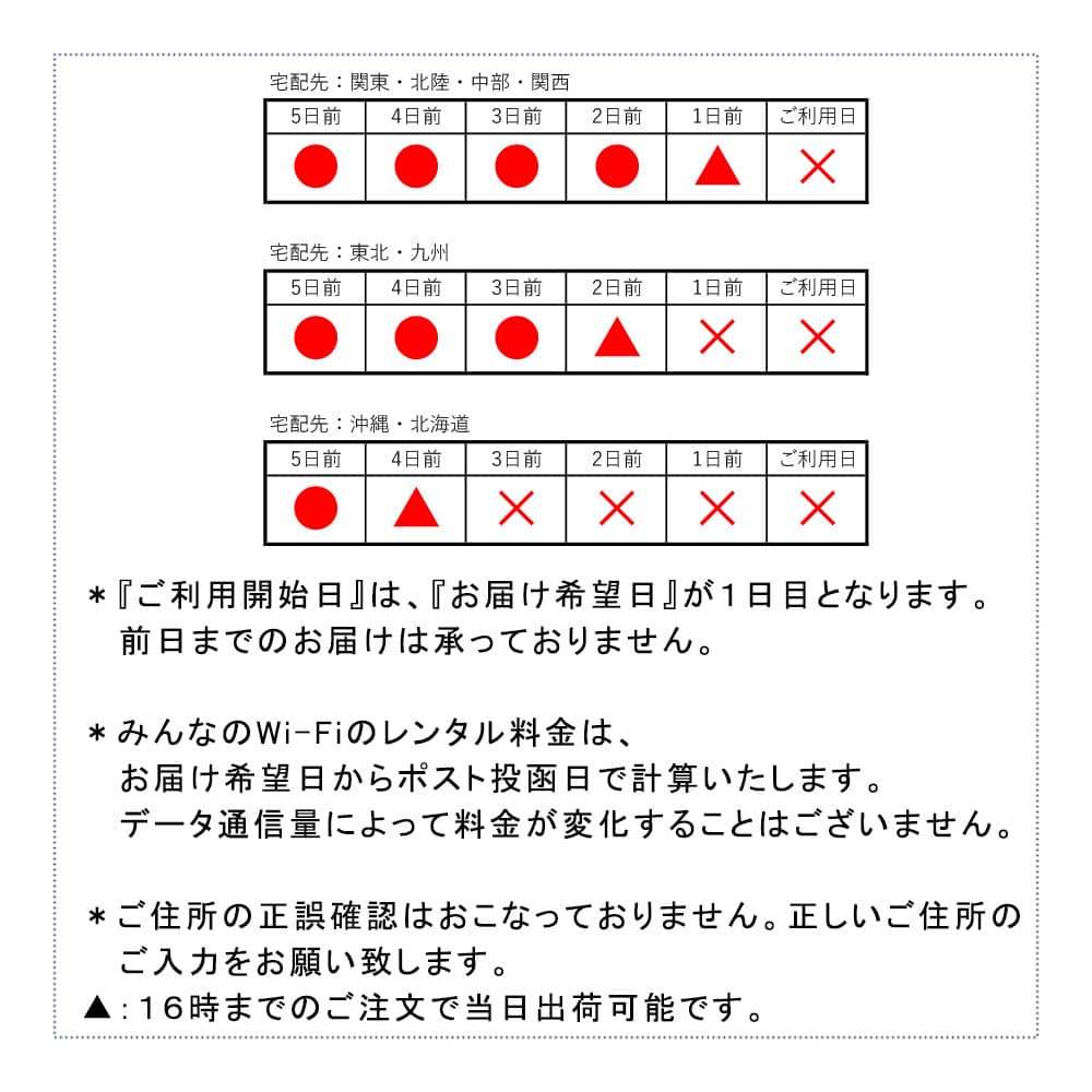 ポケットwifiJT201は15時までのご注文で当日発送