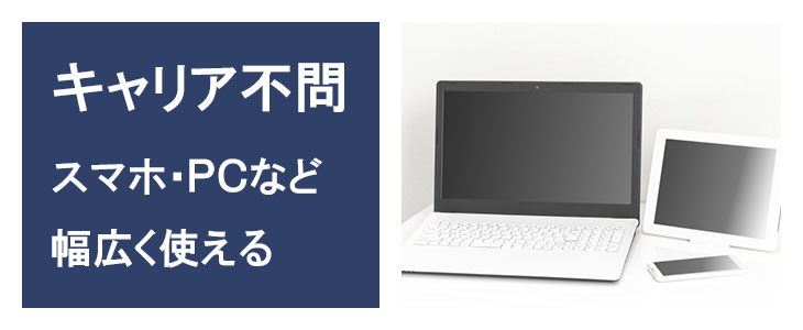 ポケットwifiレンタルFS030wは異なるキャリアでもWiFi接続可能