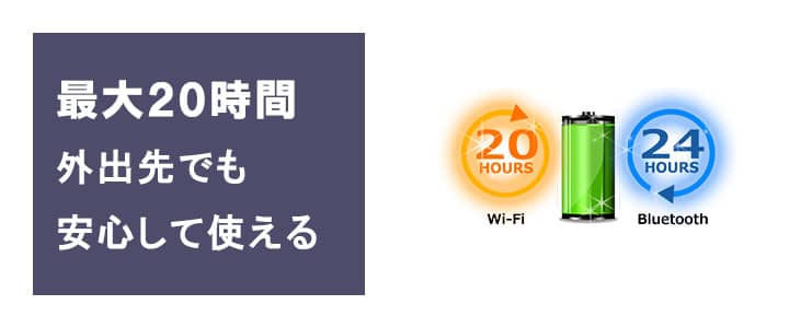 ポケットwifiレンタルFS030最大20時間使える