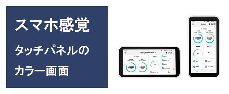 auKDDI 月容量完全無制限 ギャラクシー5G モバイルWiFiレンタル Galaxy5G