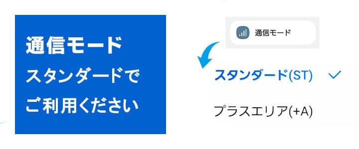 ポケットwifiレンタルGalax5Gはスタンダードモードで利用