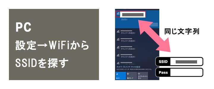 ポケットwifi端末とパソコンを接続する