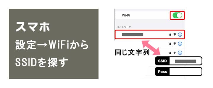 ポケットwifi端末とスマホを接続する