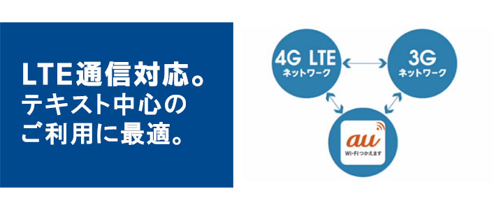 wifi,レンタル,ポケットwifi,hwd11,速度,低速タイプ,容量無制限,マルチネットワーク