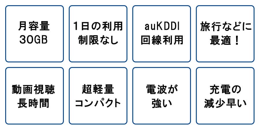 ポケットwifiレンタルJT201auKDDIの特長