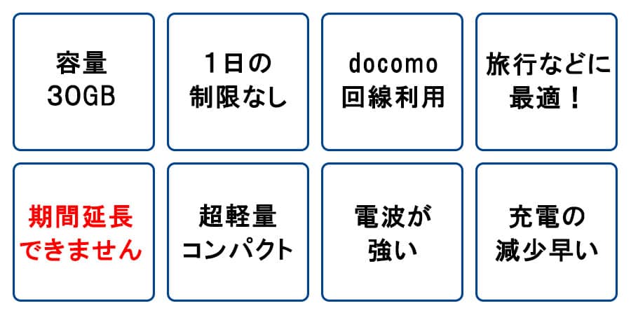 ポケットwifiレンタルJT201ドコモの特長