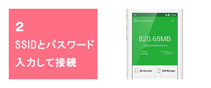 海外で使えるポケットwifiレンタルのご利用方法