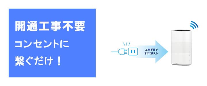 ホームWiFiルーターL11はコンセントに繋ぐだけで接続可能。工事不要