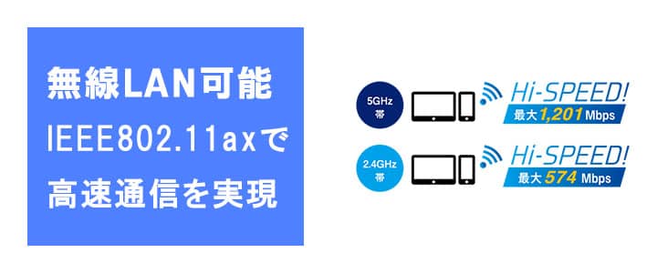 ホームWiFiルーターL11はワイヤレスでも高速通信