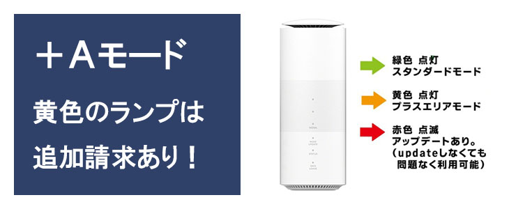 ホームwifiレンタル,L11,+Aモードは追加料金のご請求があります