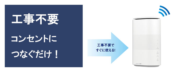 ホームwifiレンタル,L11,コンセントにつなぐだけ,工事不要