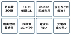 JT201の特長