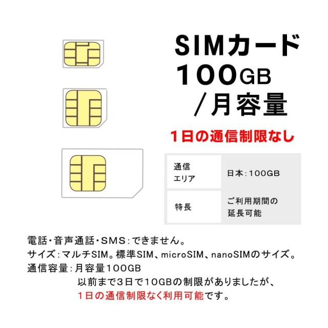 SIMカード,スペック