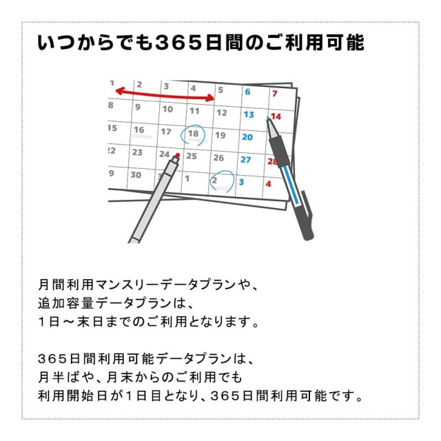 ATab-1の365日間利用可能ギガチャージは、月半ばや月末からでも180日間利用可能