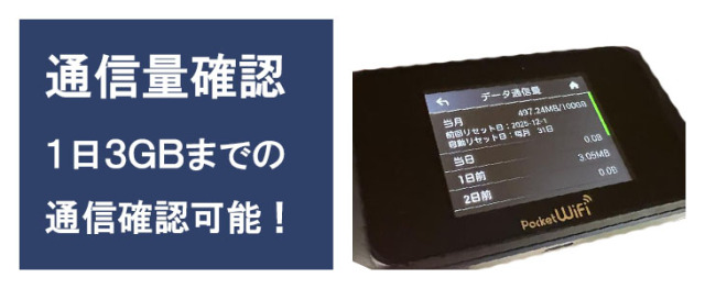 ポケットwifiレンタル501HWはいつでも通信量の確認ができる