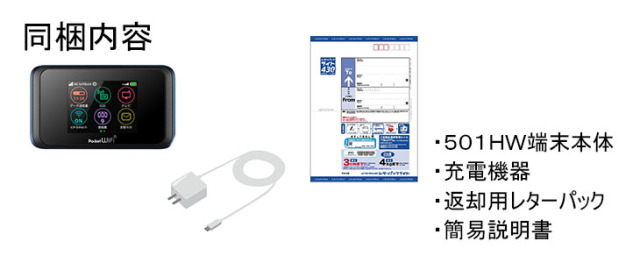 ポケットwifiレンタル501HWの同梱内容