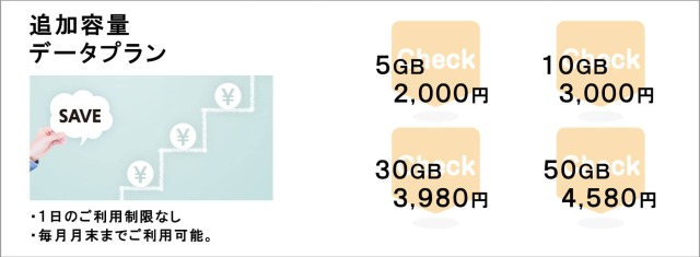 ATab-1の容量追加,5GB,10GB,30GB,50GB