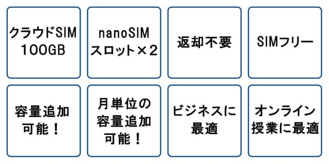 ATab-1の特長