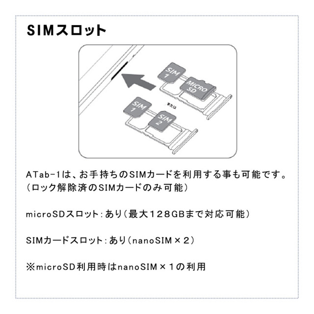 ATab-1のSIMスロット