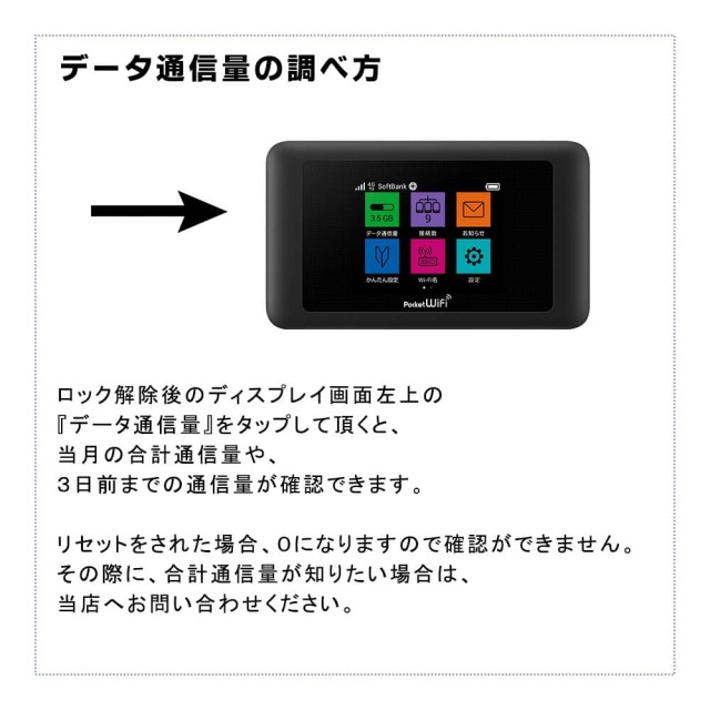 601HW,通信料の調べ方