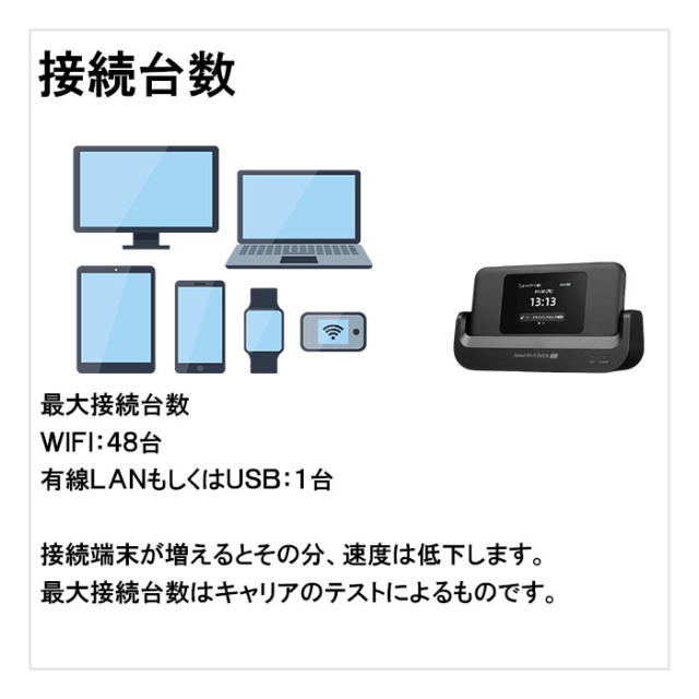 DOCK01接続台数