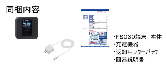 ポケットwifiレンタルFS030wの同梱内容