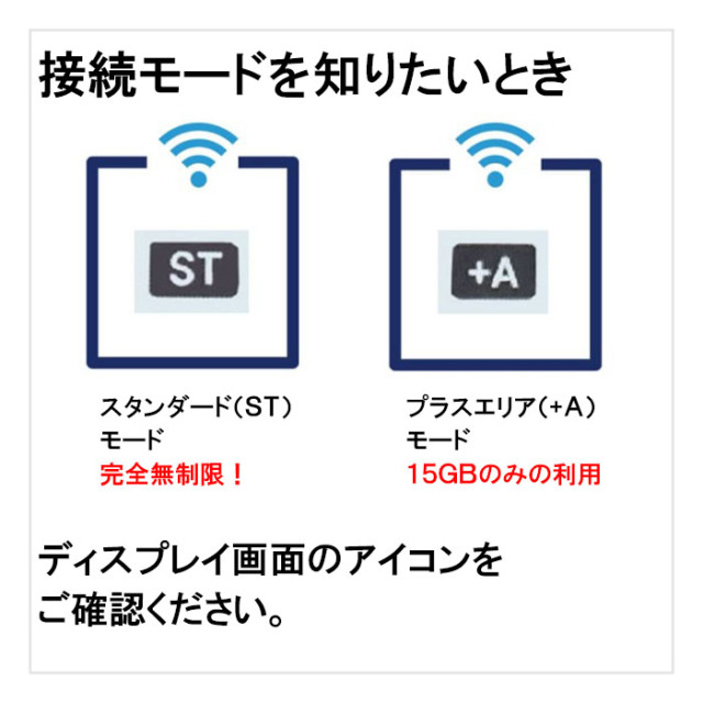 ポケットwifiレンタルGalaxy5G,ギャラクシー5Gの接続モード