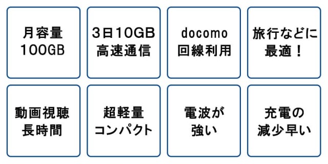 ポケットwifiレンタルJT201ドコモの特長