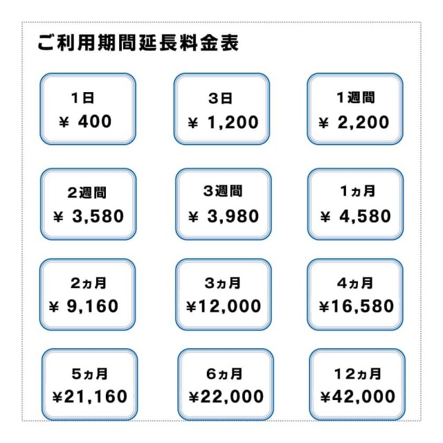 JT201,ドコモ,docomo,30GB,延長,料金