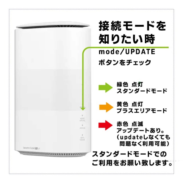 ホームWiFiルーターL11の接続モードを知りたい時