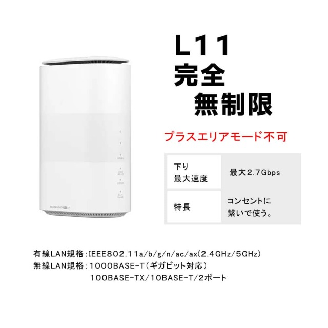 L11,スペック