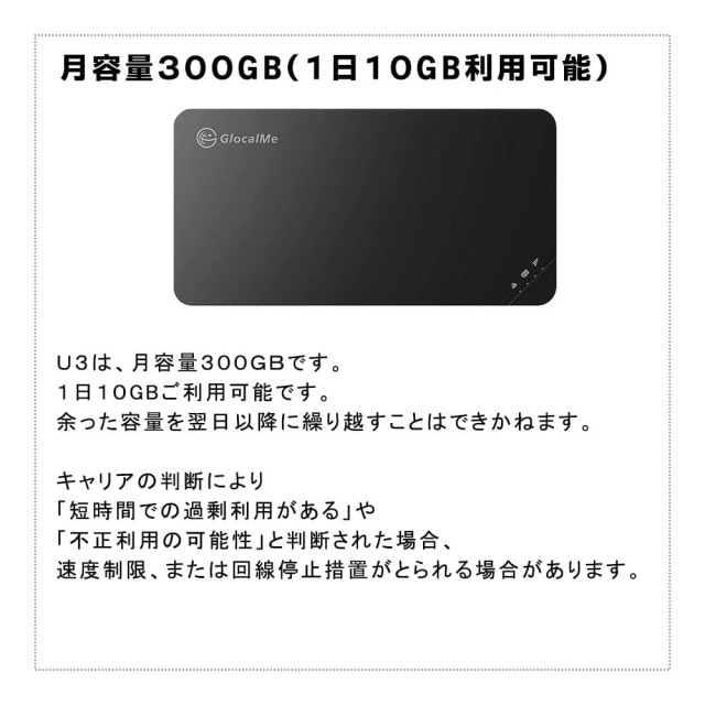 ポケットwifiレンタルU3月容量