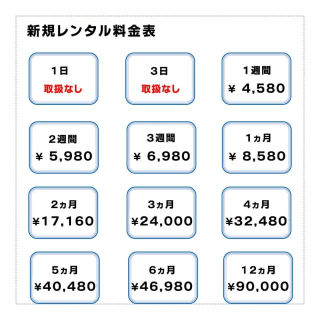 NA01の新規レンタル料金